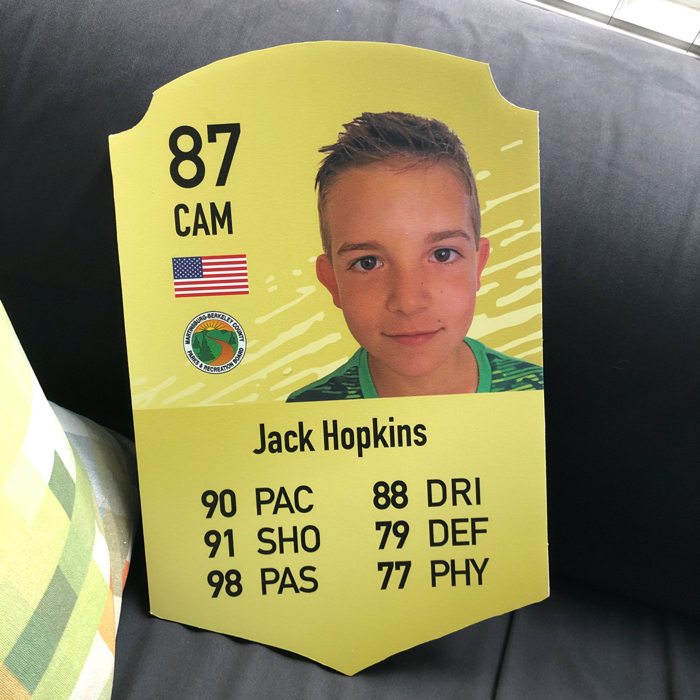 FIFA Ultimate Team Gold Card Template | gbradhopkins.com